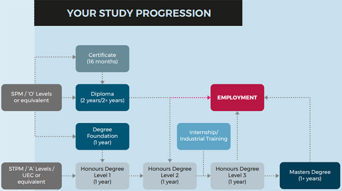 APU_progression_computing_1.jpg APU_progression_computing_1.jpg