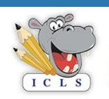 ICLS