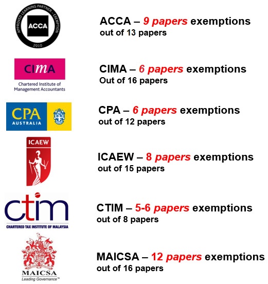 accounting_acca.jpg accounting_acca.jpg