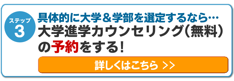 マレーシア留学大学進学カウンセリング