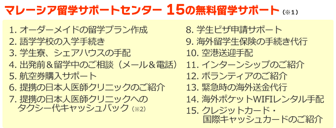 マレーシア留学の15のサポート