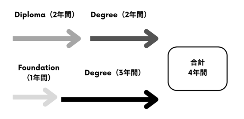 university_student_report1.png
